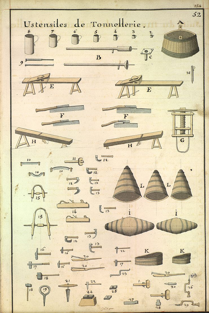 1-ustensiles_de_tonnellerie_xviiie_siecle1_0.jpg